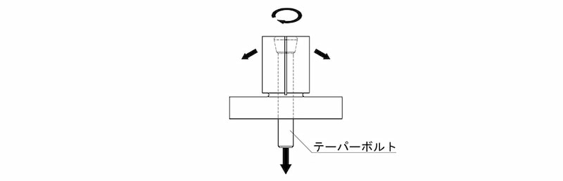 世界的に 単管固定クランプ パイプくめーる 80個入 22.2-25.4x34.0-38.1用 首振 J-1031 接合部が回転タイプ 異なったパイプの組合わせ  J販 代引不可