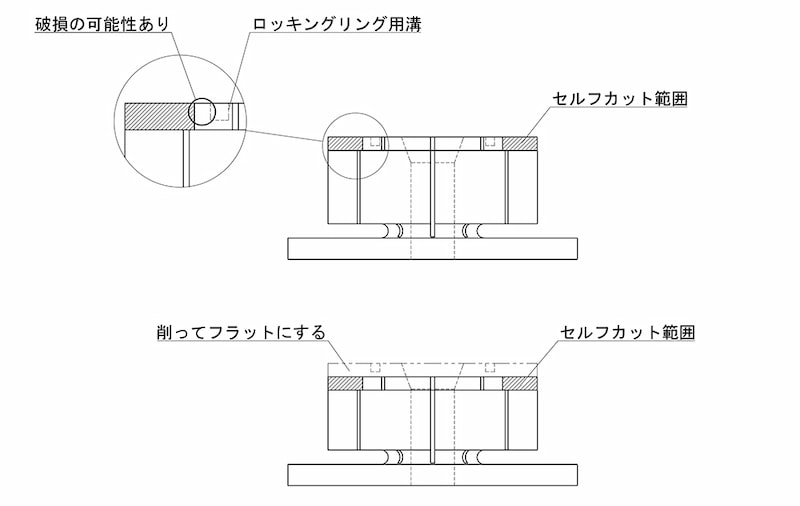 2021年製 配管材料プロトキワイマオ IDクランプ MBID16D 株 イマオコーポレーション