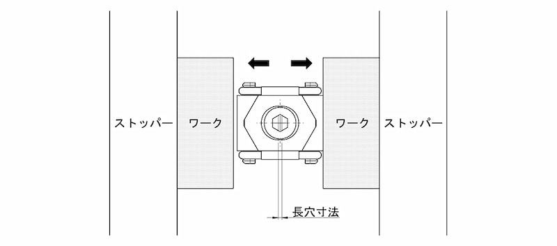 OKバイス よくあるお問い合わせ - イマオコーポレーション OKバイス よくあるお問い合わせ - イマオコーポレーション