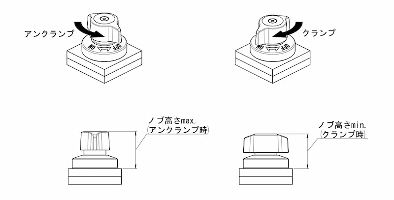 IMAO イマオコーポレーション サイドロックIDクランプ MBSID-L 通販