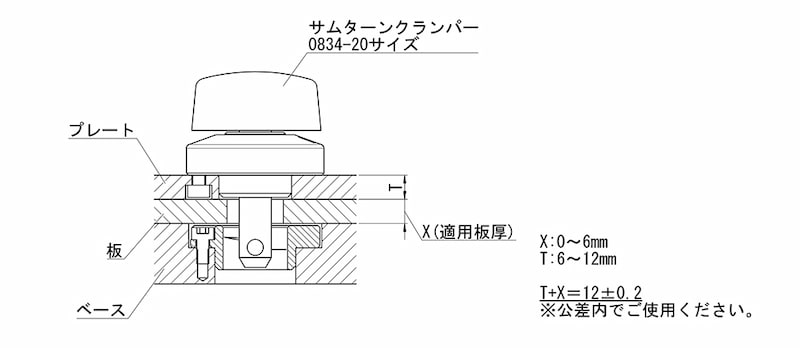 ワンタッチ着脱 サムターンクランパー よくあるお問い合わせ イマオコーポレーション