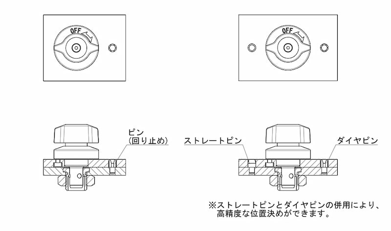 ワンタッチ着脱 クサビロッククランパー よくあるお問い合わせ - イマオコーポレーション