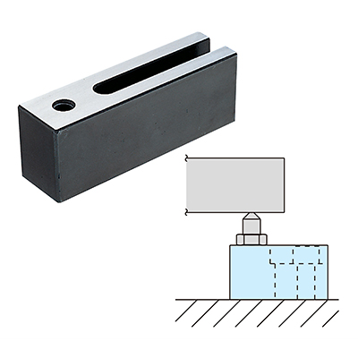 [Obsolete] EXTENSION SUPPORTS
