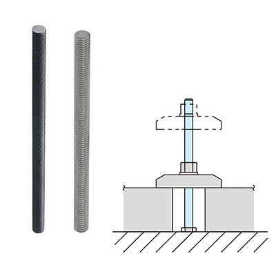 FULLY-THREADED BARS