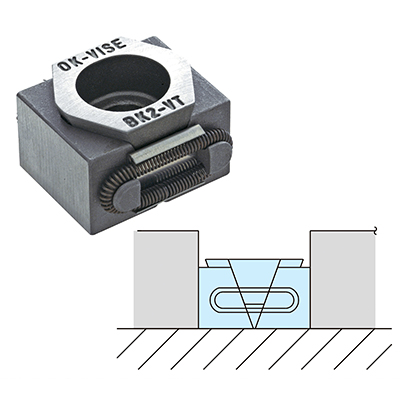 OK-VISE CLAMPS, SINGLE WEDGE, SMOOTH JAWS