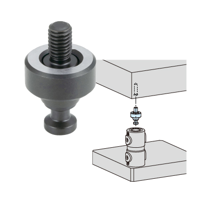RISER SCREWS