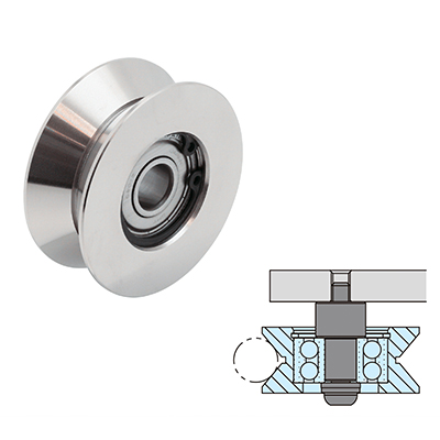 Y GROOVE GUIDE ROLLERS (DOUBLE-ROW ANGULAR CONTACT BALL BEARING)