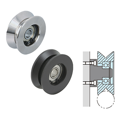 Y GROOVE GUIDE ROLLERS