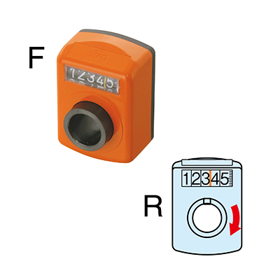 読み取り方向  F / 右回転