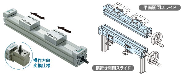 アクチュエーターユニットミニ新登場!
