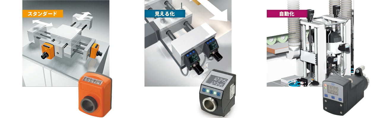 イマオコーポレーション:デジタル ポジション インジケーター 型式:SDP-10HR-10B