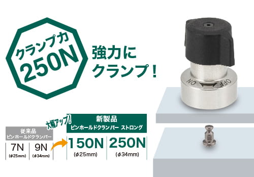 アウトレット☆送料無料 イマオ クランピングユニット 新仕様 SCS5AX14CL 8378871 法人 事業所限定 外直送元 