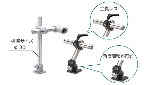 直径30mmのパイプに標準対応。工具レスで連結、組み立てができ、角度調整が可能な部品もあります。