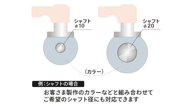 お客さま製作のカラーなどと組み合わせて、ご希望のシャフト径にも対応できます。