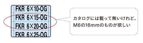 「カタログには載ってないけれどM6の16mmのものが欲しい」時に、標準品のネジをカットしてご希望のサイズに加工します。